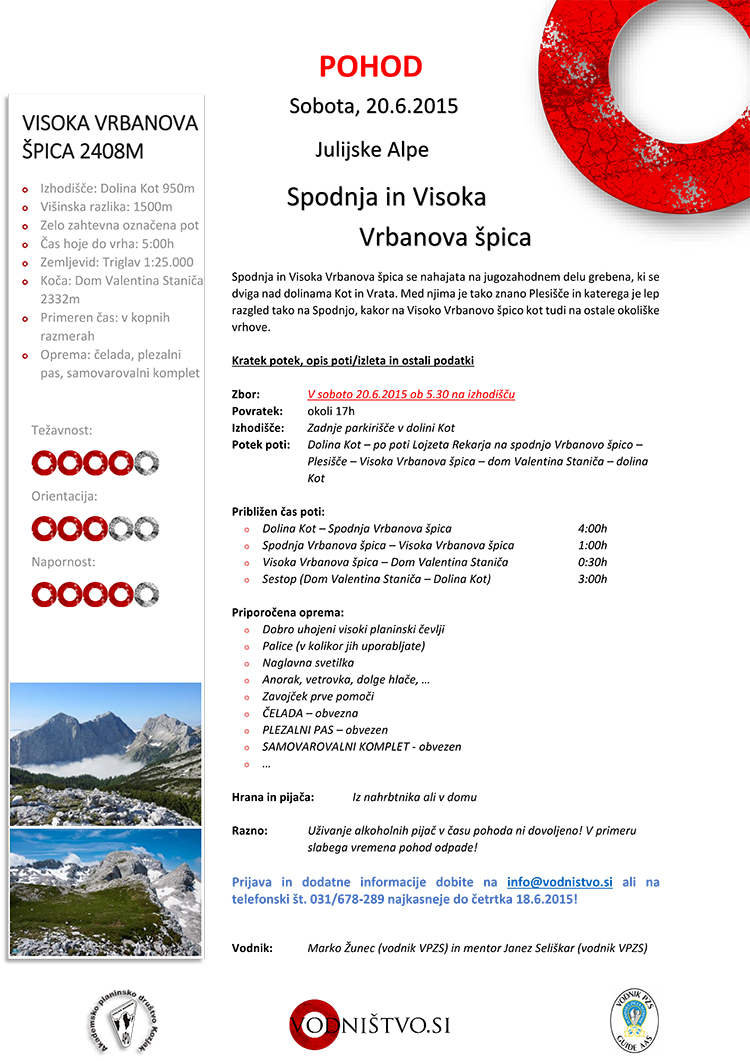 Vrbanova špica