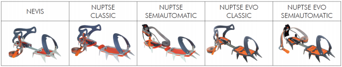 modeli odpoklica derez